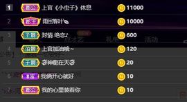 上官暂休(调整心态）主播照片