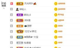 婷儿～所遇皆甜主播照片