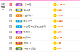 周沫~越剧房主播照片