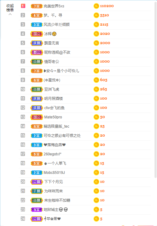 倾颜🐾挣点币子吧的图片