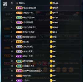 开心果冰儿主播照片