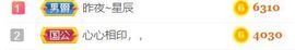 素雅依依暂休主播照片