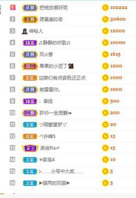 果果新号搜68073主播照片