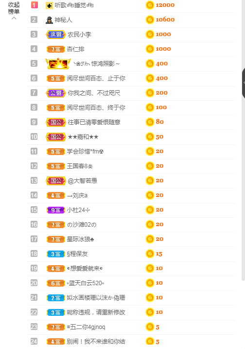 依芝の求心软的神！的图片