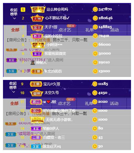 宝儿♚贺淡忘帝尊啦的图片