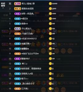 开心果冰儿主播照片