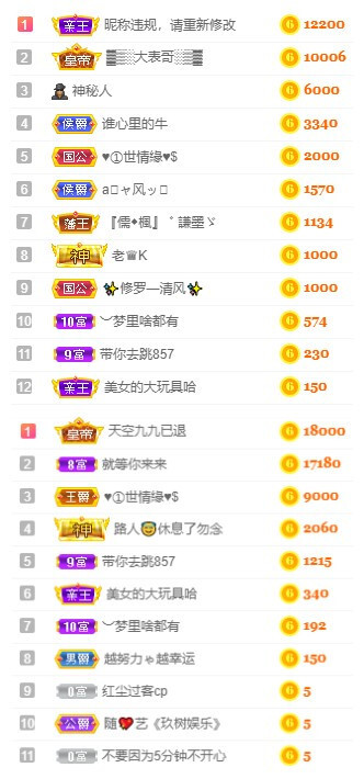 小明月℡的图片