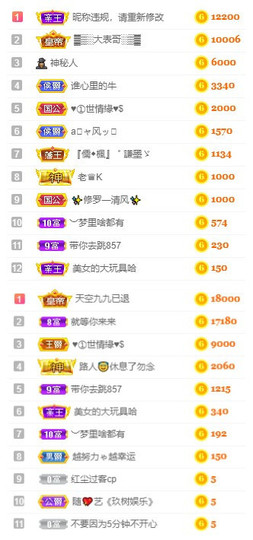 小明月省点电费，休主播照片