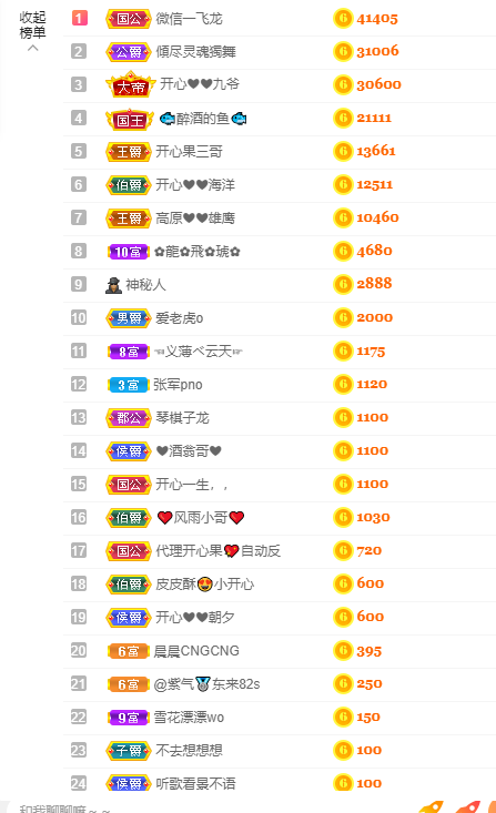 开心❤️❤️果的图片