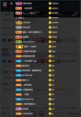 窦窦，家里有事休息了主播照片