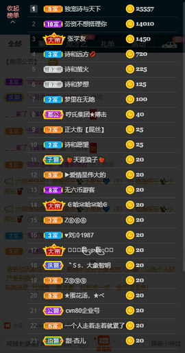 疯子小姐。主播照片