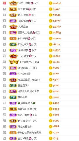 小艾回湖北不定时播主播照片