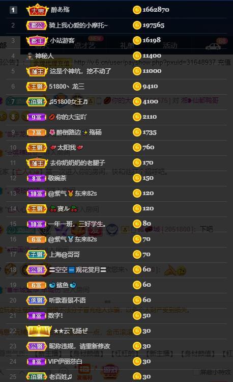 龙三暂休！的图片