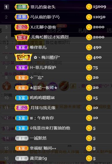 菲儿🌻加油的图片