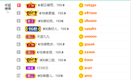 ◐惠主，2388◐的图片