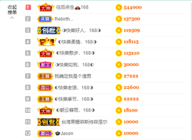 ◐惠主，2388◐的图片