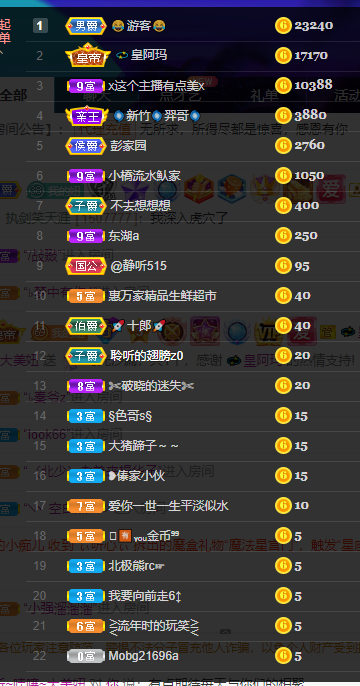 聆听~福妞儿的图片