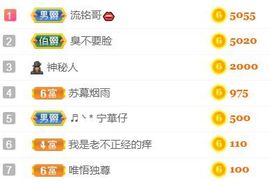 素雅依依暂休主播照片