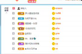 糖豆豆（退）主播照片