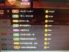 🎶琴儿幸福满满🎶的图片