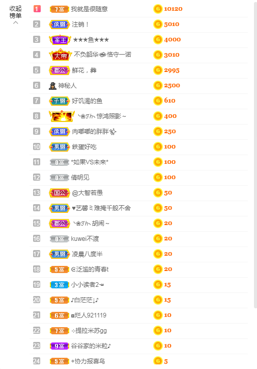 依芝の求心软的神！的图片