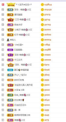 小艾回湖北不定时播主播照片