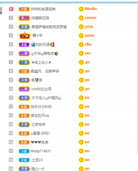 退退退、主播照片
