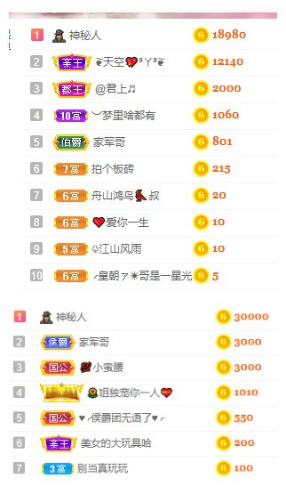 小明月℡的图片