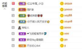 赵佳怡的从前主播照片