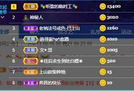 一树梨花压海唐同学☞主播照片