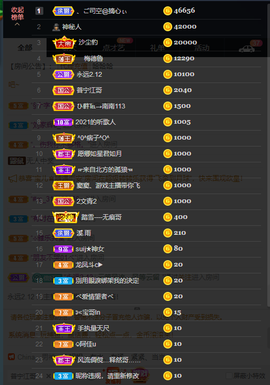 窦窦，家里有事休息了主播照片