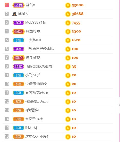 小蛋挞休～的图片