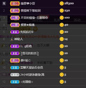 一字马~依棠的图片