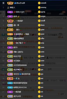 龙三暂休！主播照片