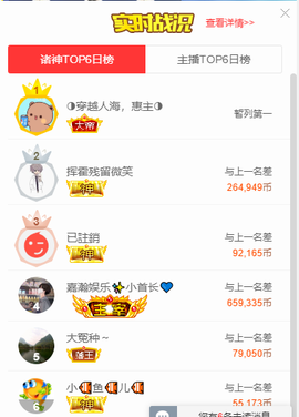 ◐惠主，2388◐的图片