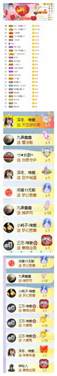 小艾回湖北不定时播主播照片