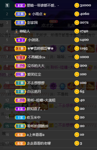 聆听~福妞儿的图片
