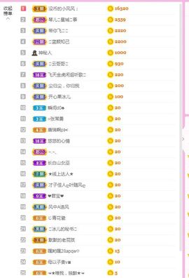 开心果冰儿主播照片