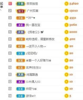 玥儿呢主播照片