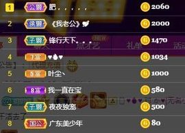 玥儿呢主播照片