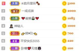 素雅依依暂休主播照片