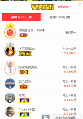 ◐惠主，2388◐的图片