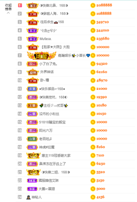 ◐惠主，2388◐的图片