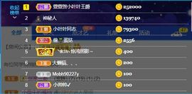 休息。主播照片