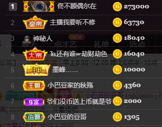 ♚~小巴豆~贪财好色的图片