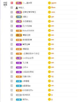 一只柠回老家休主播照片
