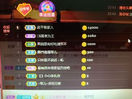 🎶琴儿幸福满满🎶的图片