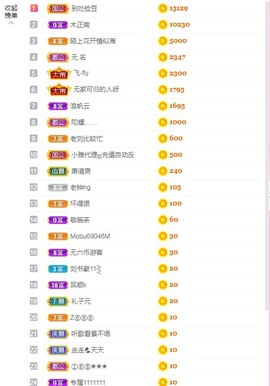 冰冰🎵开始直播啦主播照片