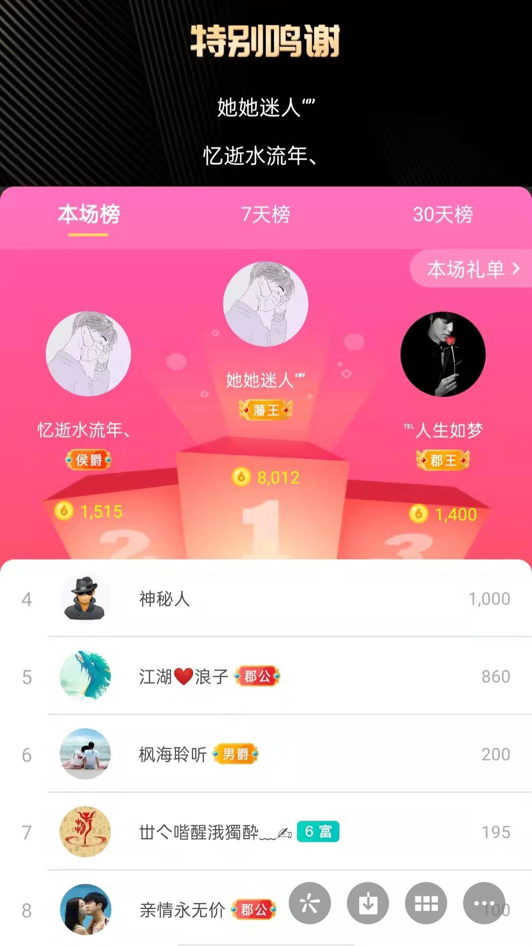 梦心💞缘于遇见的图片
