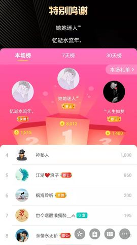 梦心💞缘于遇见的图片